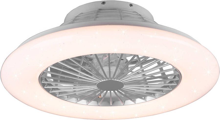 BES LED Plafondlamp met Ventilator Plafondventilator Trion Romina 39W Aanpasbare Kleur Afstandsbediening RGBW