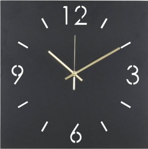 Channel Distribution Spinder Design TIME klok