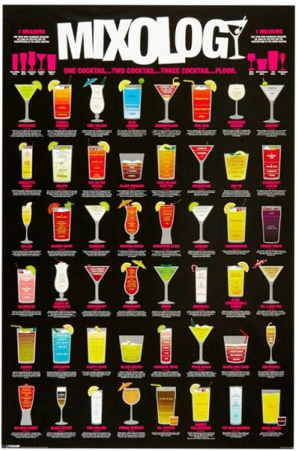 Merkloos Cocktails maken drankjes muur decoratie poster 61 x 91 5 cm Posters