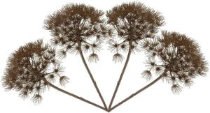 Merkloos Set van 4x stuks kunst planten Berenklauw 80 cm decoratie Kunstbloemen