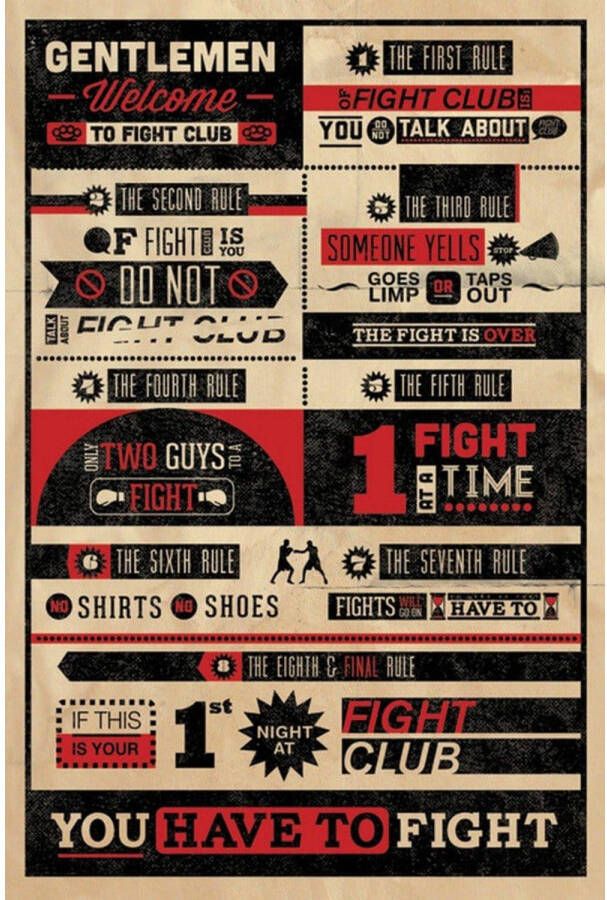 Pyramid Fight Club Infographic Poster 61x91 5cm