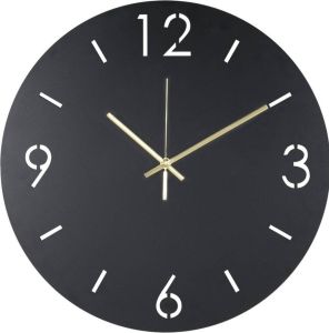 Channel Distribution Spinder Design TIME klok