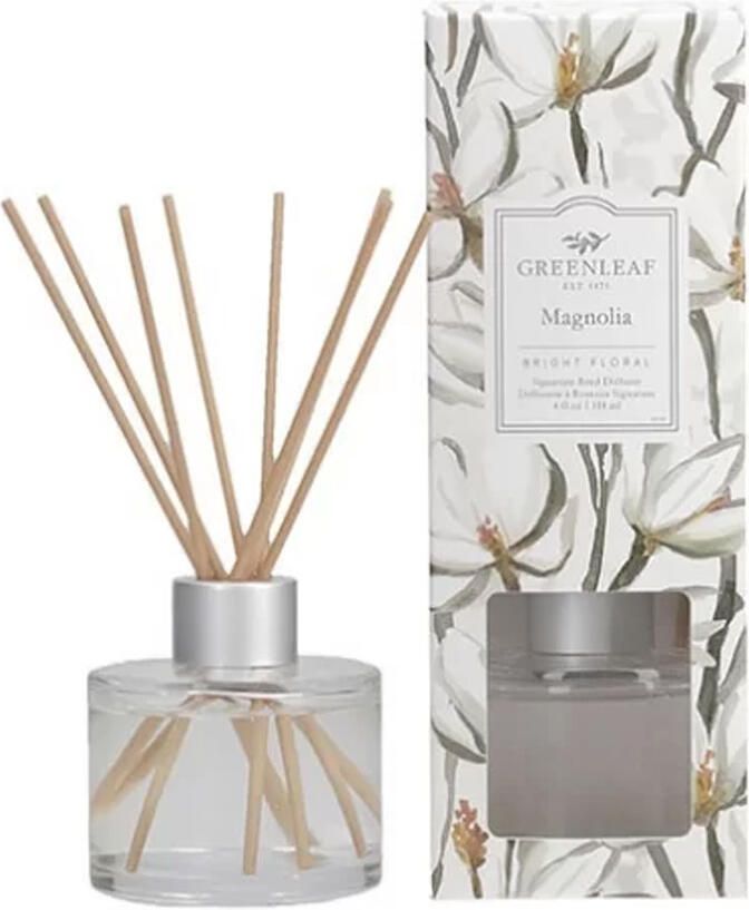 Geurolie Silver Spruce