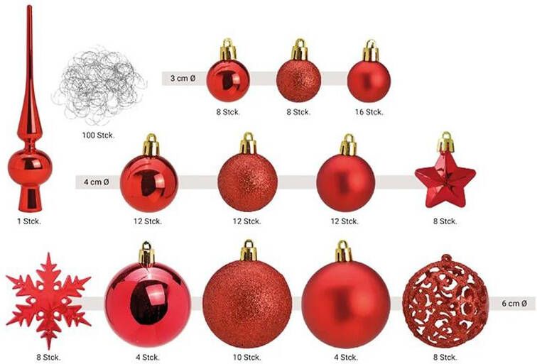 Bellatio Decorations Kerstballen set 110 stuks rood kunststof