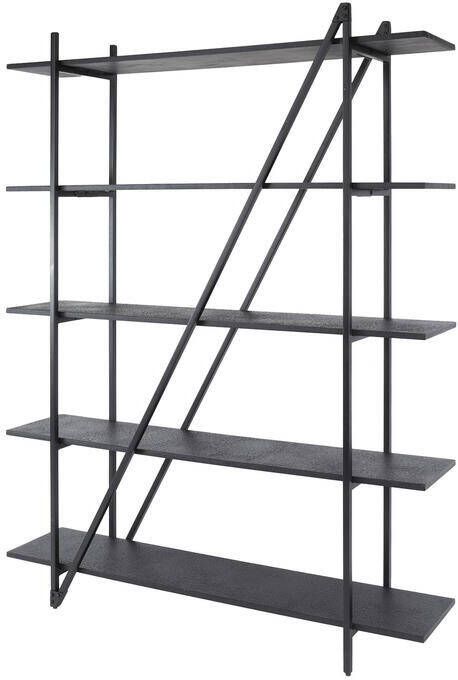Giga Meubel Wandrek Metaal 140x180cm Zwart Piega