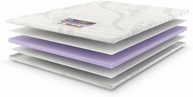 NachtrustOnline Comforter Traagschuim Topmatras 160x200cm