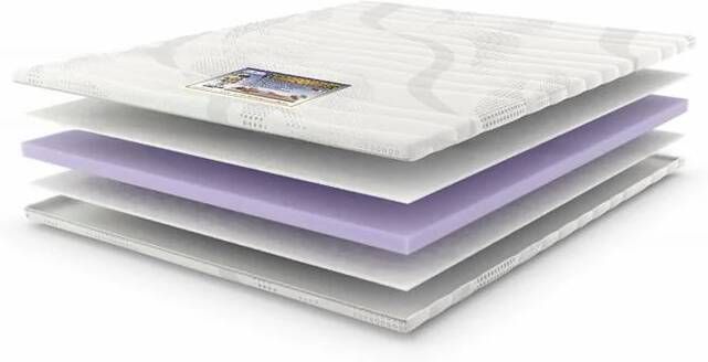 NachtrustOnline Comforter Traagschuim Topmatras 80x200cm