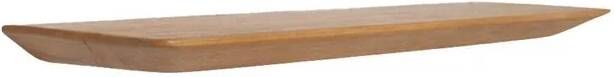Raw Materials Craftsman Wandplank