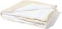 HEMA Elektrische Deken Fleece 160x130 - Thumbnail 2