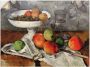 Artland Artprint Stilleven met fruitschaal als poster muursticker in verschillende maten - Thumbnail 1