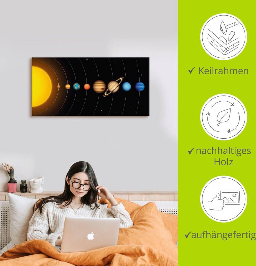 Artland Artprint Vector zonnestelsel met planeten als artprint van aluminium artprint voor buiten artprint op linnen poster muursticker