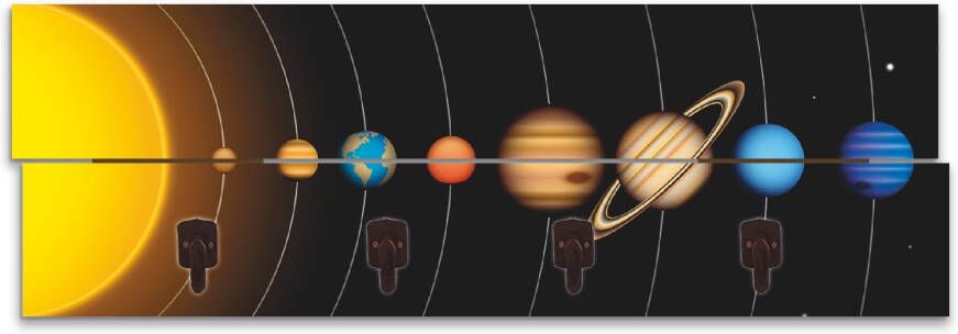 Artland Kapstok Vector zonnestelsel met planeten