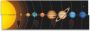 Artland Kapstok Vector zonnestelsel met planeten - Thumbnail 2