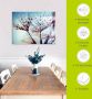 Artland Print op glas Pluizenbol regen abstract - Thumbnail 6