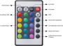 B.K.Licht Decoratieve ledverlichting LED clips RGB glasbodem verlichting glasrandlichten lampen - Thumbnail 6