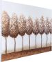 Home affaire Artprint op linnen Trees Motief bomen 120x80 cm woonkamer - Thumbnail 2