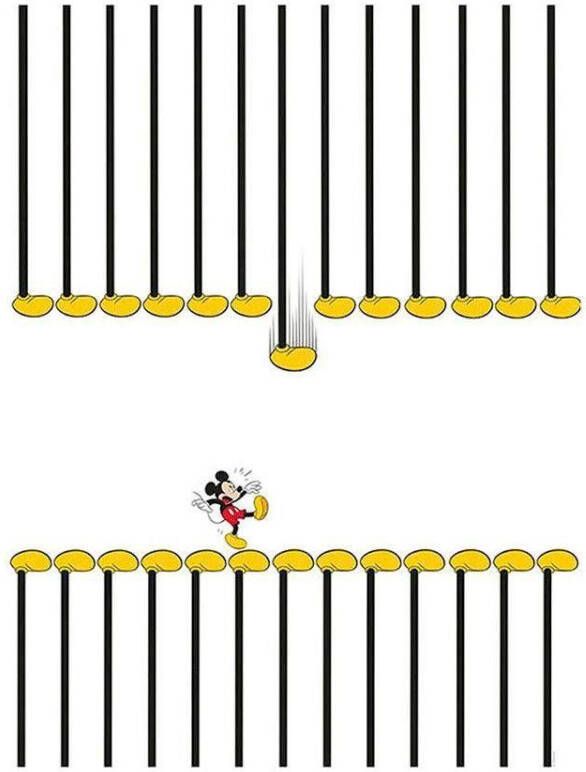 Komar Wanddecoratie Mickey Mouse Footlines Wanddecoratie voor de kinderkamer zonder lijst (1 stuk)