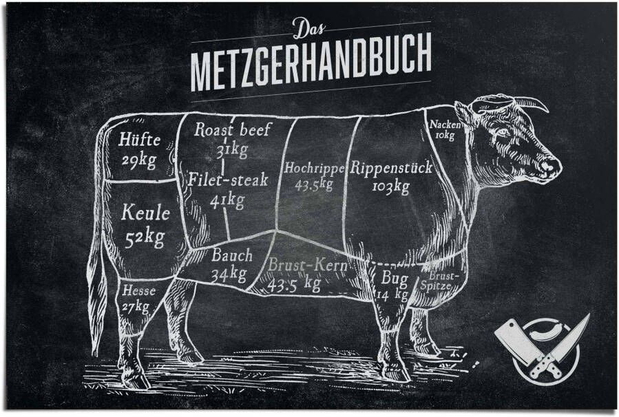Reinders! Poster Het slagershandboek