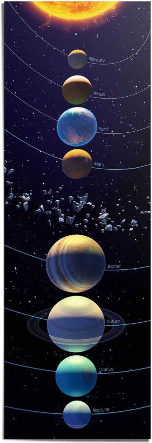 Reinders! Poster Planeten van het universum