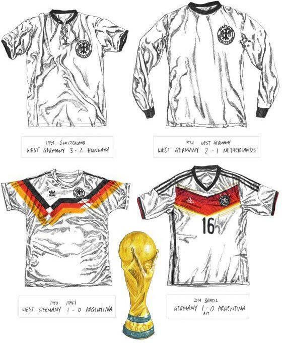 Wall-Art Wandfolie Voetbal tricots Duitsland zelfklevend verwijderbaar (1 stuk)