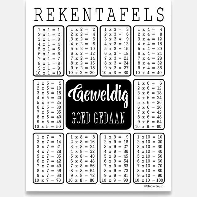 Studio Juulz Rekentafel poster A3 - tafels 1 t/m 10 - dubbelzijdig - Studio Juulz zwart