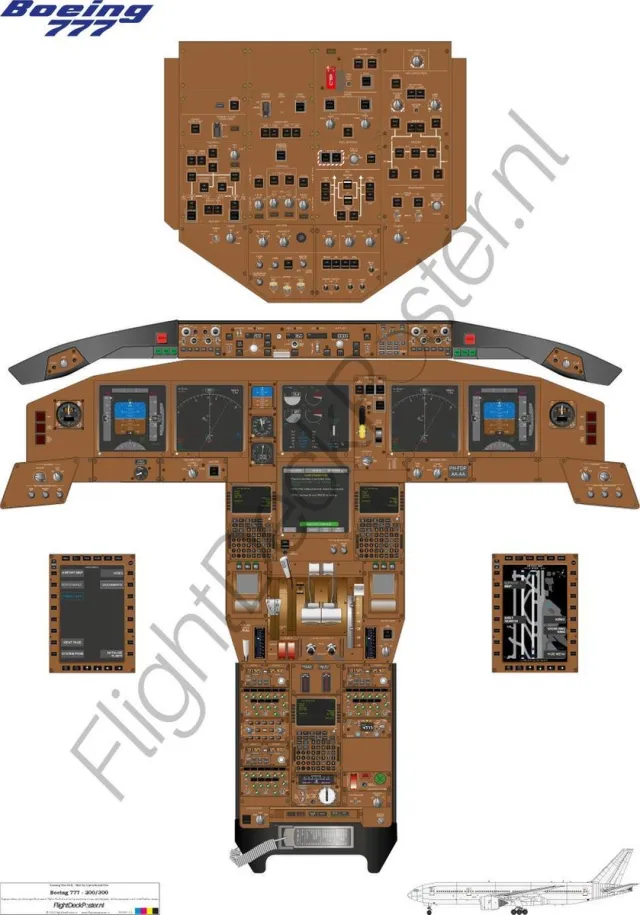 FlightDeckPoster.nl Boeing 777 - 200 / 300 - T-Bone (Enkele A0 poster) FlightDeckPoster / Cockpitposter / Cockpit poster / Cockpit mockup Witte achtergrond, print waarheidsgetrouw