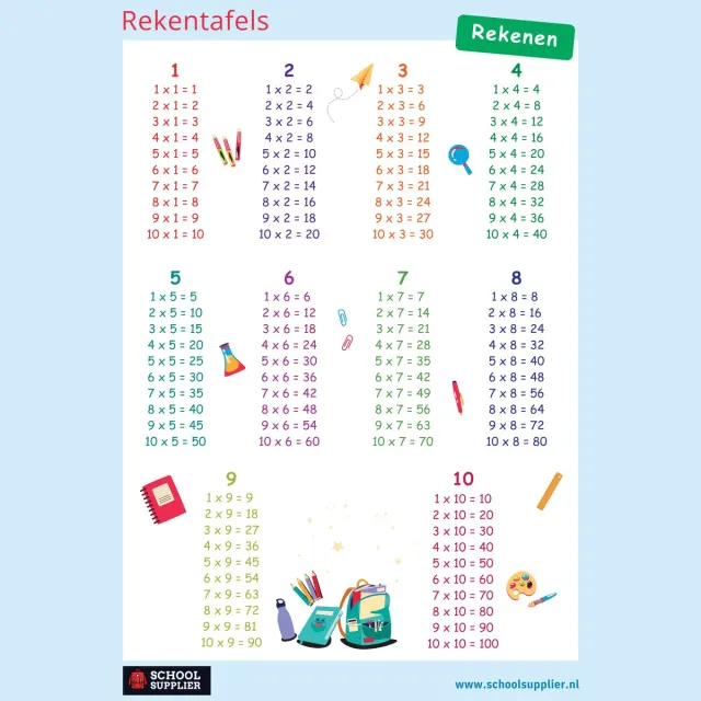 School Supplier Tafelposter - Rekenen - Tafels 1 t/m 10 - A2 (42 x 59,4 cm) Wit