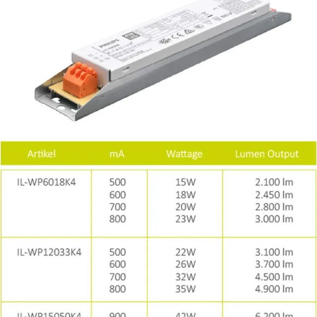 Interlight LED waterdicht armatuur 32W 4500lm 120cm IP66 met noodmodule (IL-WP12033K4E) Wit