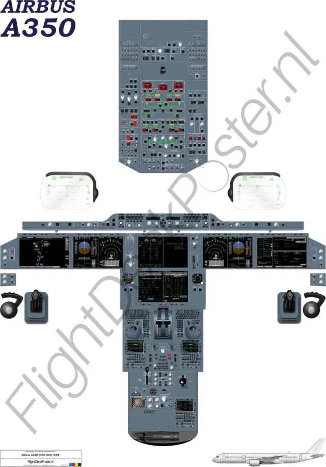 FlightDeckPoster.nl Airbus A350 - 900 / 1000 XWB - T-Bone (Enkele A0 poster) FlightDeckPoster / Cockpitposter / Cockpit poster / Cockpit mockup Witte achtergrond - print waarheidsgetrouw