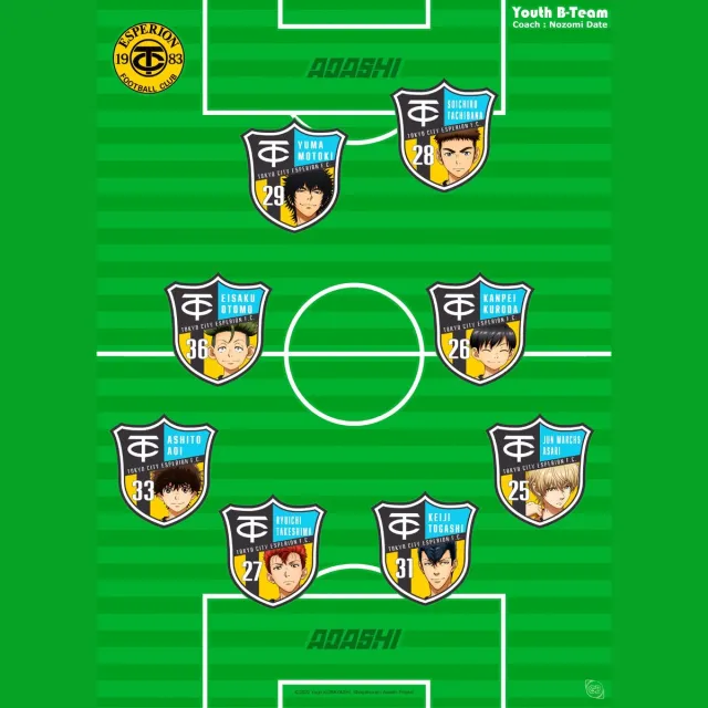 ABYSTYLE Poster Ao Ashi - Squad B-Formation 38x52cm Divers