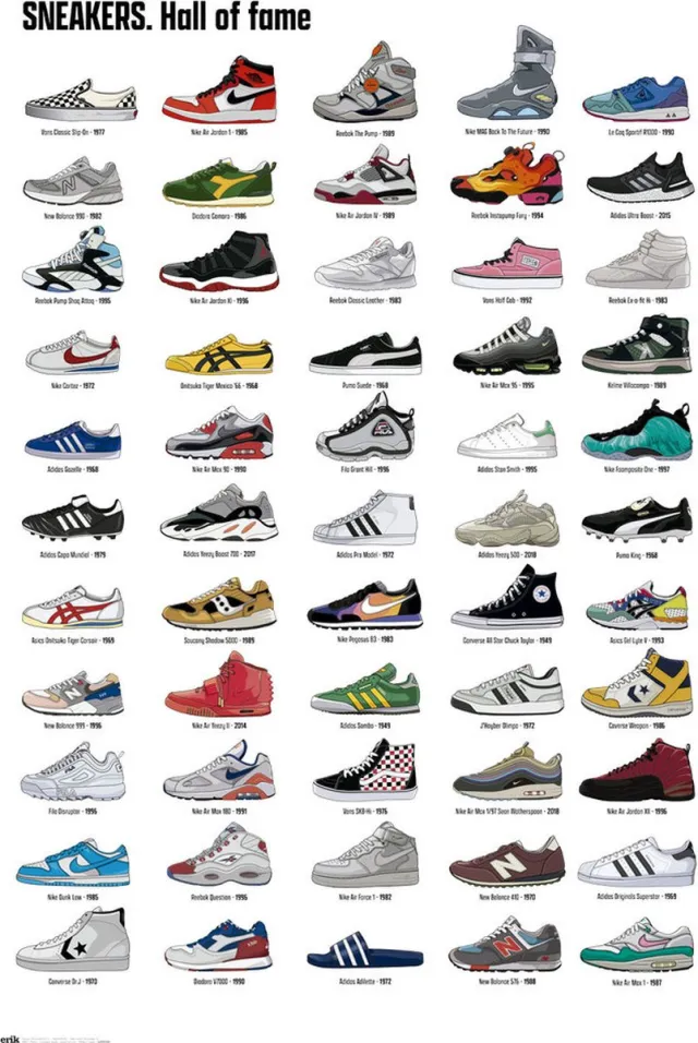 Posterpoint Sneakers poster - collage - Hall of Fame - schoenen - sport - 61 x 91.5 cm multi