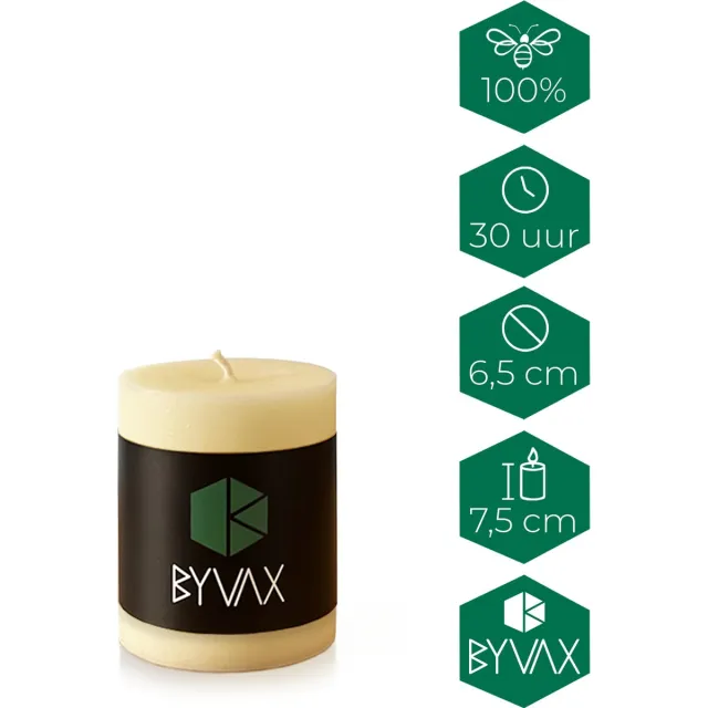 BYVAX Bijenwas Kaars Rustiek KATLA | WIT | 7,5cm Hoog | 100% Zuivere bijenwas | Handgemaakt