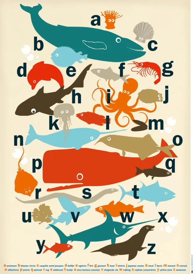 de Beeldvink ABC poster - Alfabet poster - zeedieren Blauw, beige, oranje, bruin