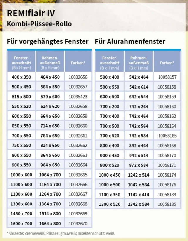 Remis Remiflair 4 Rubberafdichting 400x350 Crèmewit