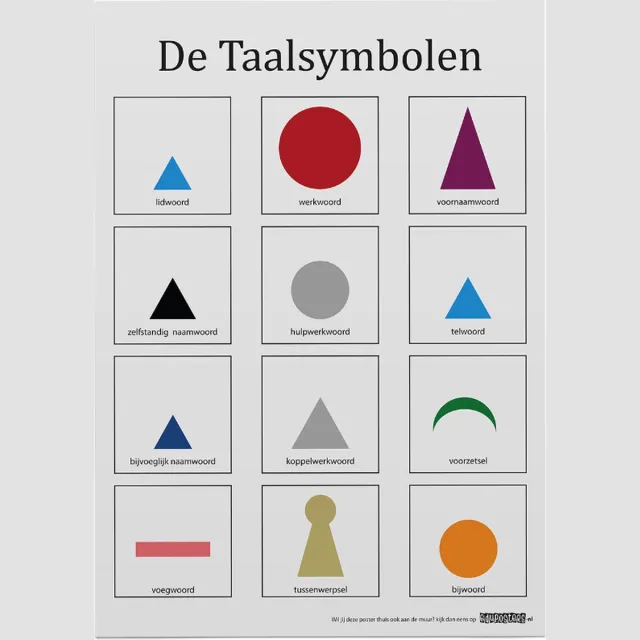 eduposters Educatieve poster (Posterpapier) - Montessori taalsymbolen omkaderd - 42 x 59.4 cm (A2) Blauw