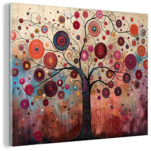 Unyqoos Abstracte Muurschildering 40x30 cm voor Woonkamer en Slaapkamer Decoratie paars