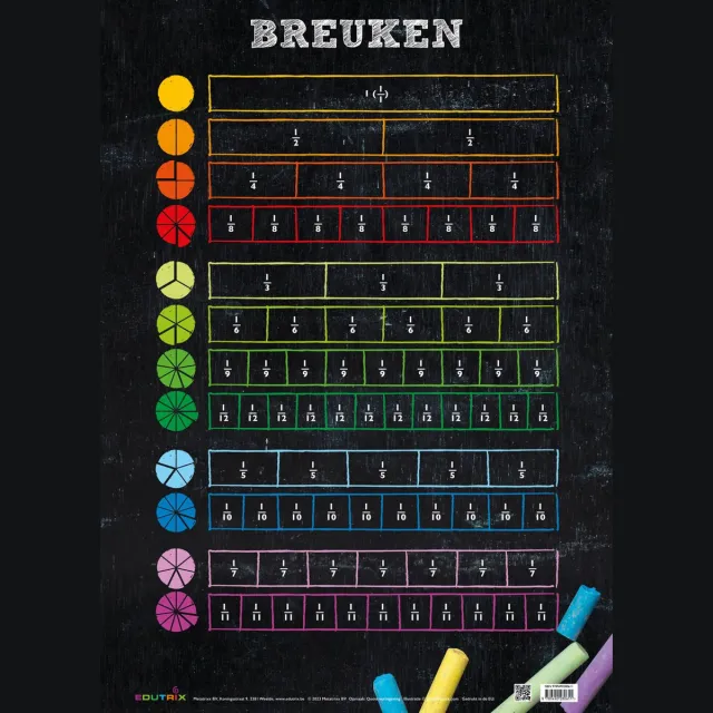 Edutrix Breuken antraciet