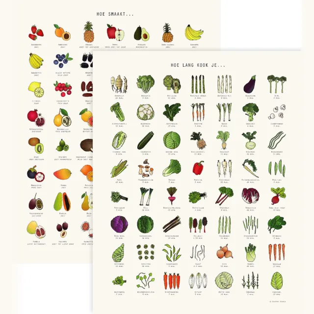 Annette Andela Illustratie AAI - Keuken accessoires - Groente en Fruit posterdeal - 2 stuks - 40x50 cm Posterdeal Groente+Fruit