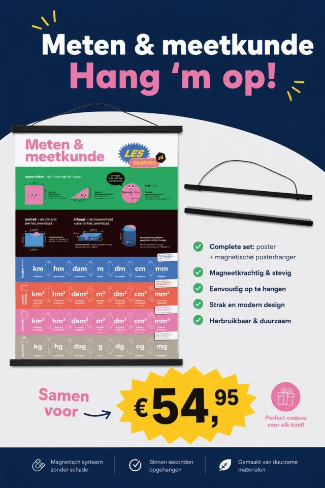 Lesposters.nl Meten & Meetkunde Poster met A1 Magnetische Posterhanger – Educatieve Leerposter voor Basisschool – Lengte, Oppervlakte, Inhoud & Gewicht – Inclusief Hanger Zwart