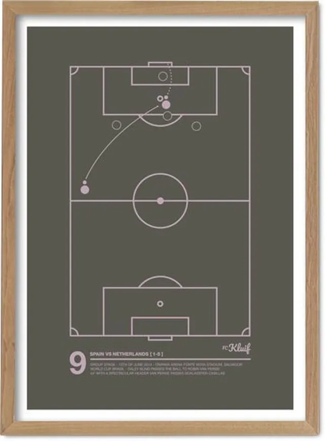 FC Kluif Robin van Persie - Legendary Goal MULTI