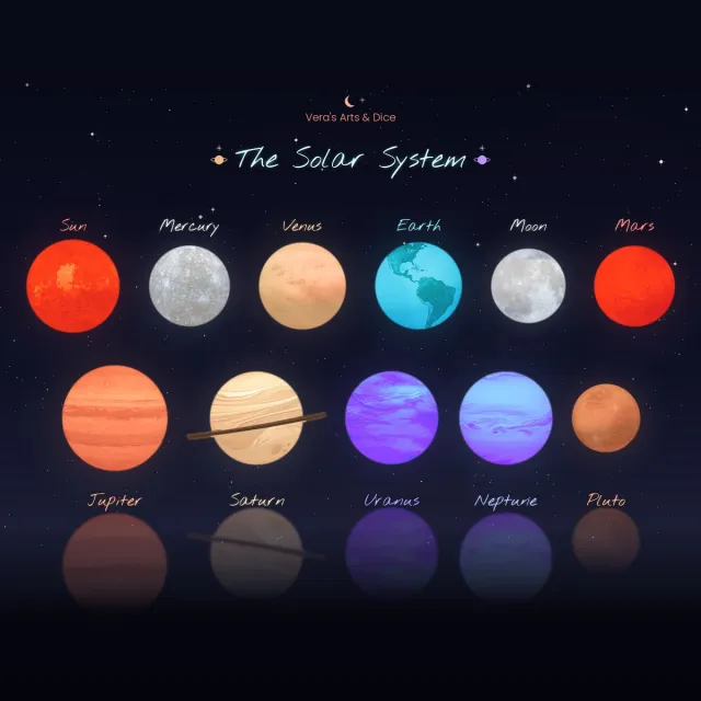Vera's Arts & Dice Planeet Lampen - The Solar System - Planeten Bundels - De Zon - Mercurius - Venus - Aarde - De Maan - Mars - Jupiter - Saturnus - Uranus - Neptunus - Pluto Meerkleurig