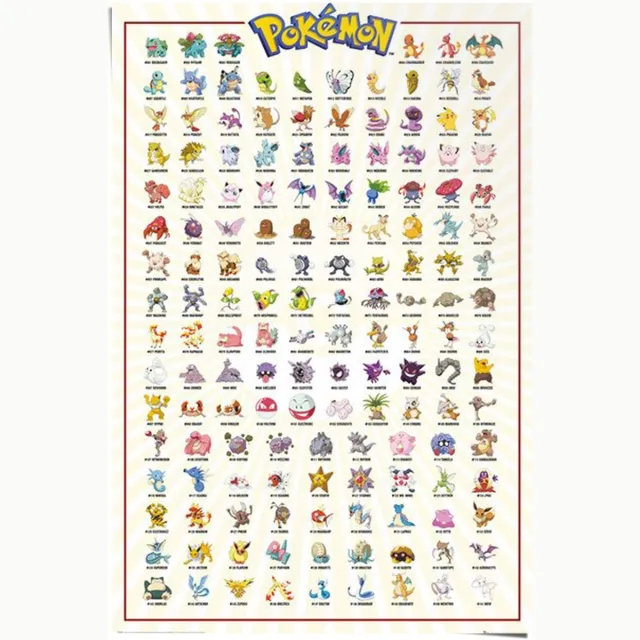 Reinders Poster Pokemon - kanto 151 english - 91,5 x 61 - Papier - REINDERS geel