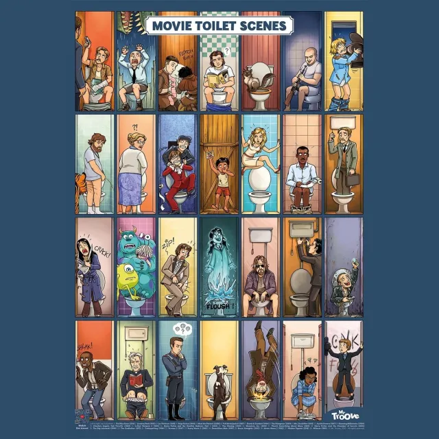Ibenzoa Grappige Cultfilm Poster voor Toilet- en Badkamerdecoratie - A2-formaat - Uniek Cadeau-idee blauw