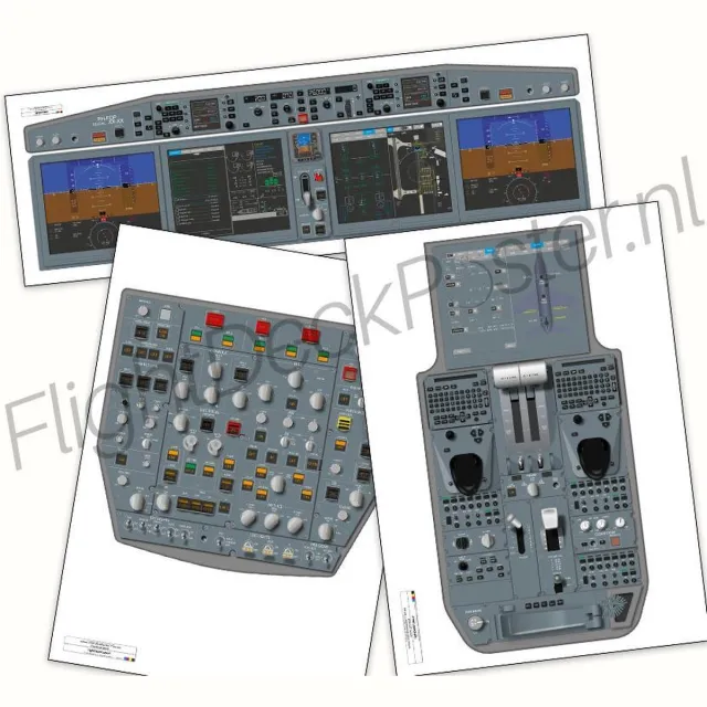 FlightDeckPoster.nl Airbus A220 (Bombardier C-Series) - Triple-A (elk instrument panel op een eigen poster) FlightDeckPoster / Cockpitposter / Cockpit poster / Cockpit mockup Witte achtergrond, print waarheidsgetrouw