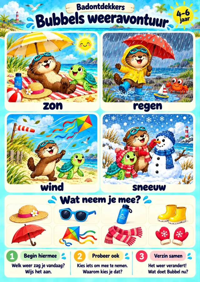 Badontdekkers educatieve Badposter Bubbels weeravontuur – 4–6 jaar - A3 - Herplakbaar Multi colour