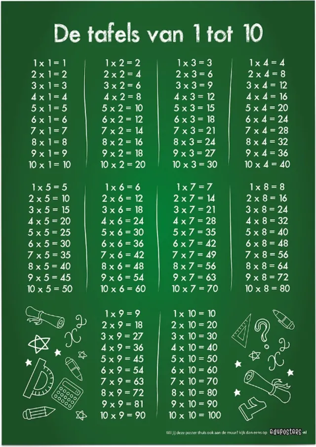 eduposters Educatieve poster (Posterpapier) - Rekenen tafels groen krijtbord - 42 x 59.4 cm (A2) Grijs