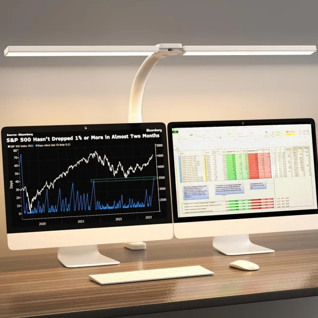 Lampen District Bureaulamp led dimbaar - Oog beschermende LED - Flexibele Werklamp - 5 Lichtstanden & 5 Helderheidsniveaus - Wit