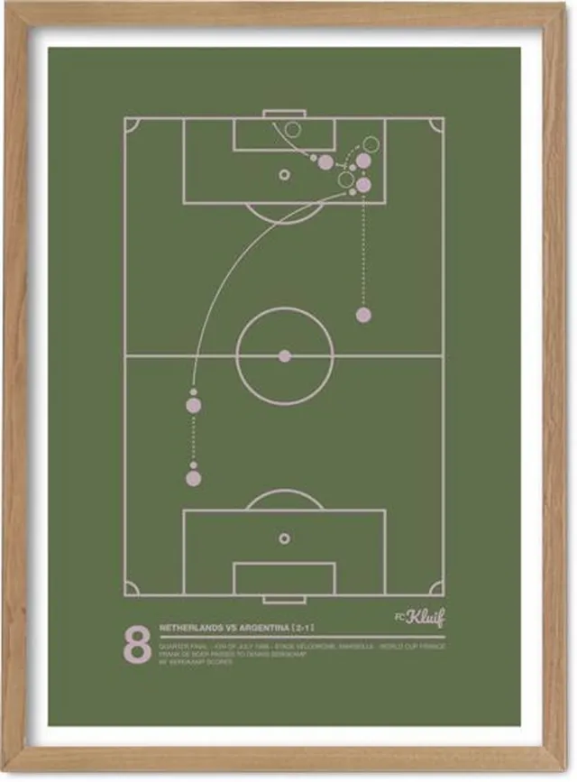 FC Kluif Dennis Bergkamp poster - Legendary 1998 WK Goal - Nederlands Elftal poster MULTI