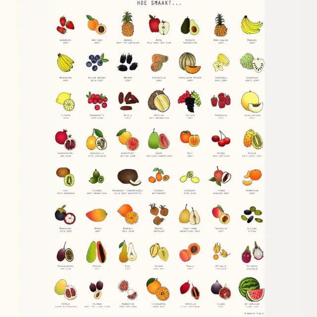 Annette Andela Illustratie AAI - Poster - Hoe smaakt... Fruit - A3 formaat Fruitposter