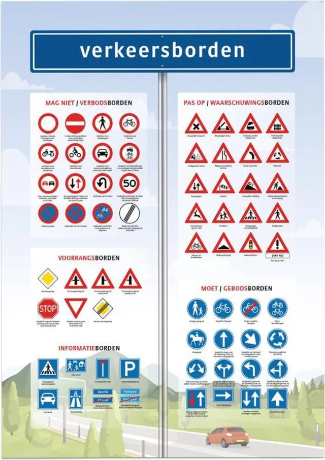 eduposters Educatieve poster (Posterpapier) - Verkeersborden Nederland - 42 x 59.4 cm (A2) Beige